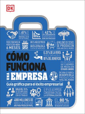 cover image of Cómo funciona una empresa